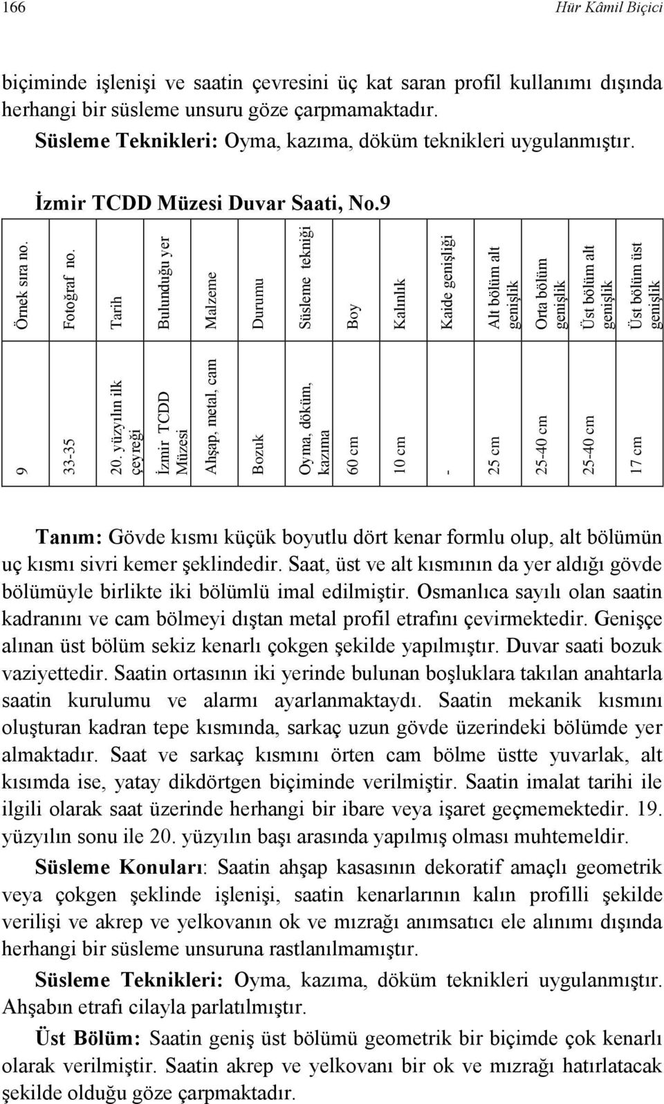 saran profil kullanımı dışında herhangi bir süsleme unsuru göze çarpmamaktadır. Süsleme Teknikleri: Oyma, kazıma, döküm teknikleri uygulanmıştır. İzmir TCDD Müzesi Duvar Saati, No.