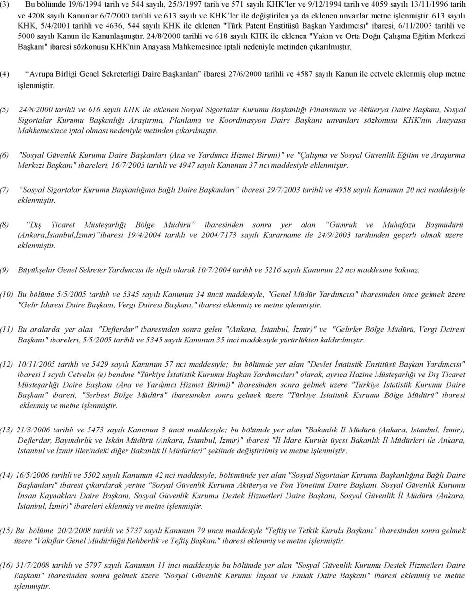 6 sayılı KHK, 5//00 tarihli ve 66, 5 sayılı KHK ile eklenen "Türk Patent Enstitüsü Başkan Yardımcısı" ibaresi, 6//00 tarihli ve 5000 sayılı Kanun ile Kanunlaşmıştır.