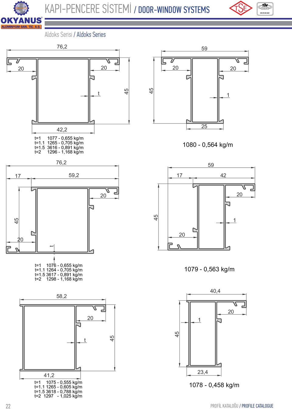 5 366-0,89 kg/m t=2 296 -,68 kg/m 25 080-0,564 kg/m 76,2 59 7 59,2 7 42 20 20 t 45 45 20 20 t= 076-0,655 kg/m t=.