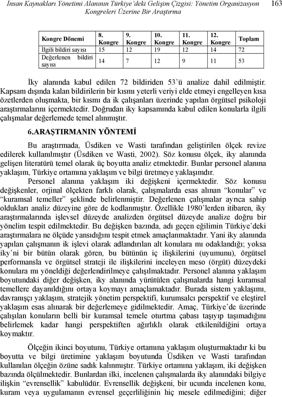 Kapsam dışında kalan bildirilerin bir kısmı yeterli veriyi elde etmeyi engelleyen kısa özetlerden oluşmakta, bir kısmı da ik çalışanları üzerinde yapılan örgütsel psikoloji araştırmalarını