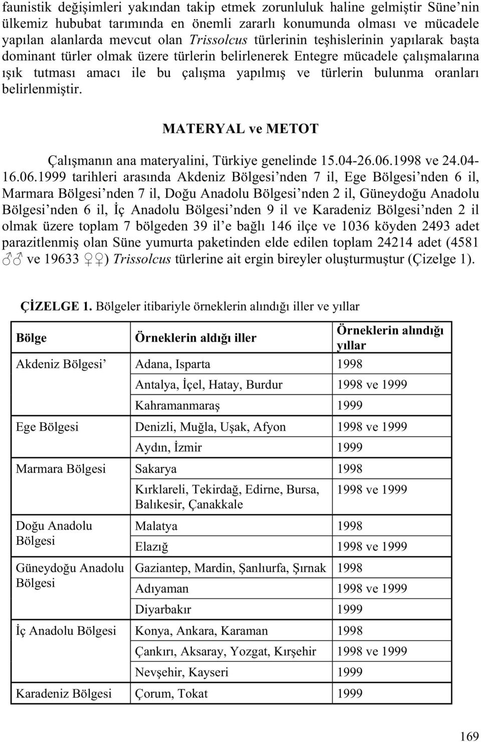 belirlenmi tir. MATERYAL ve METOT Çalı manın ana materyalini, Türkiye genelinde 15.04-26.06.