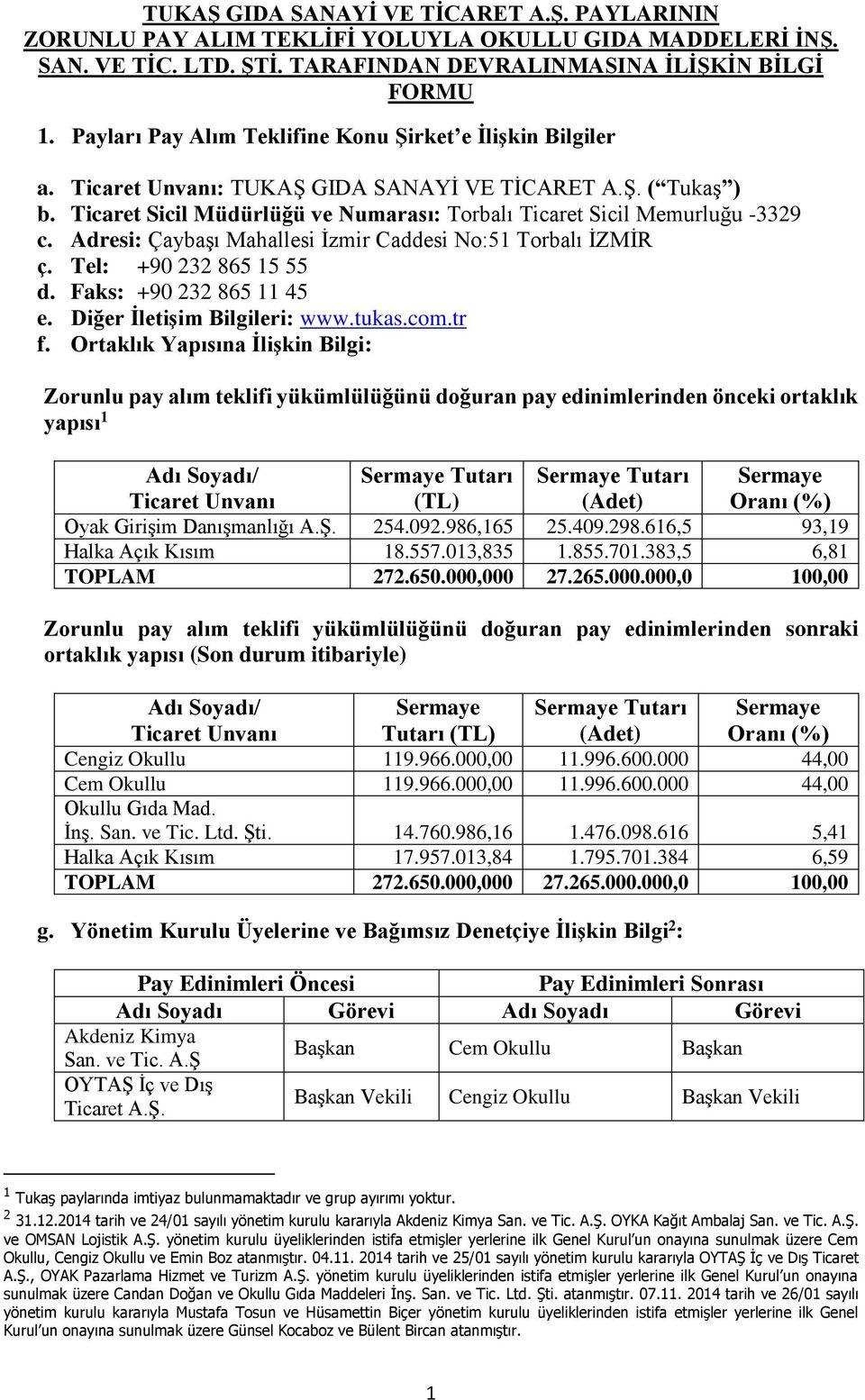 Ticaret Sicil Müdürlüğü ve Numarası: Torbalı Ticaret Sicil Memurluğu -3329 c. Adresi: Çaybaşı Mahallesi İzmir Caddesi No:51 Torbalı İZMİR ç. Tel: +90 232 865 15 55 d. Faks: +90 232 865 11 45 e.