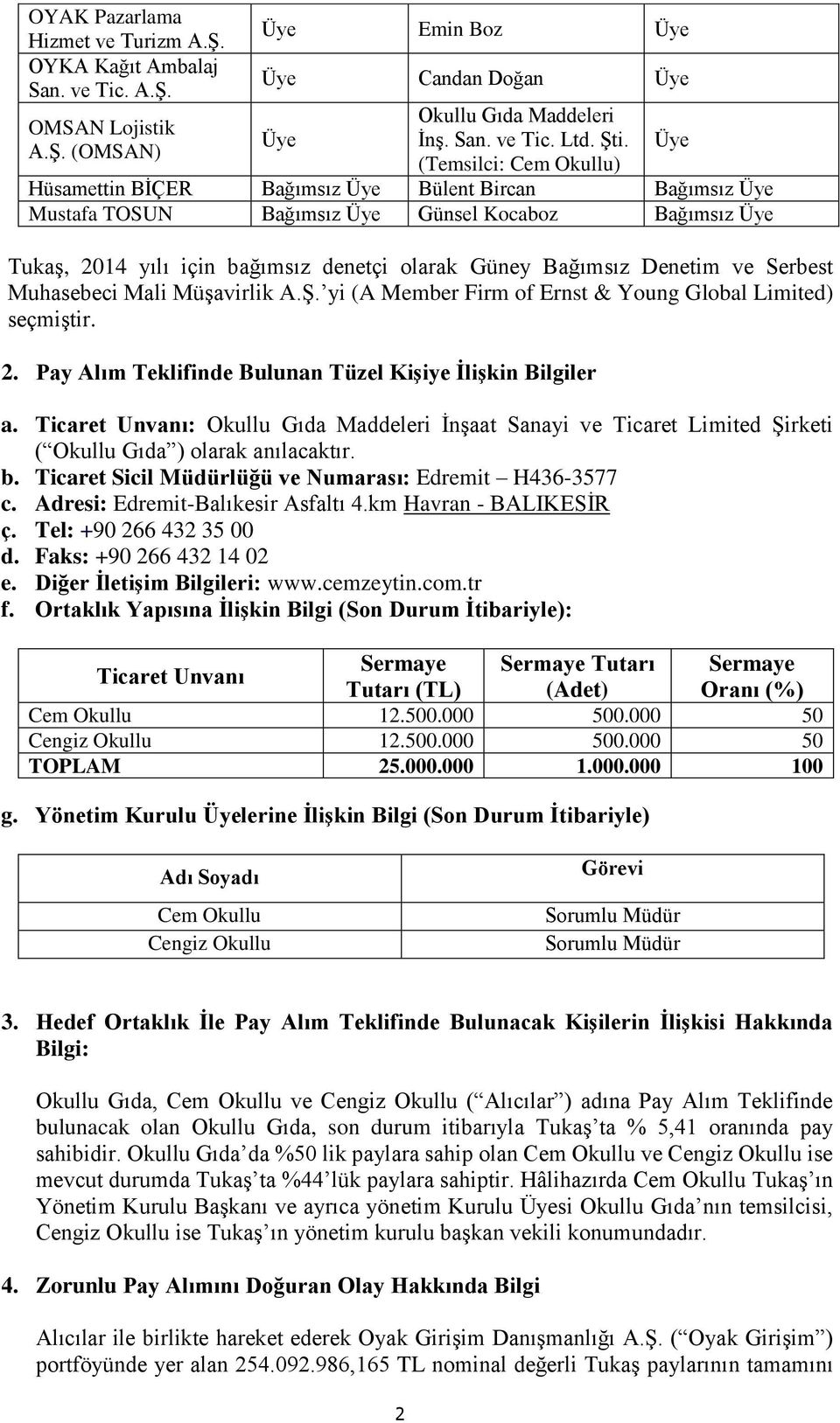 Denetim ve Serbest Muhasebeci Mali Müşavirlik A.Ş. yi (A Member Firm of Ernst & Young Global Limited) seçmiştir. 2. Pay Alım Teklifinde Bulunan Tüzel Kişiye İlişkin Bilgiler a.