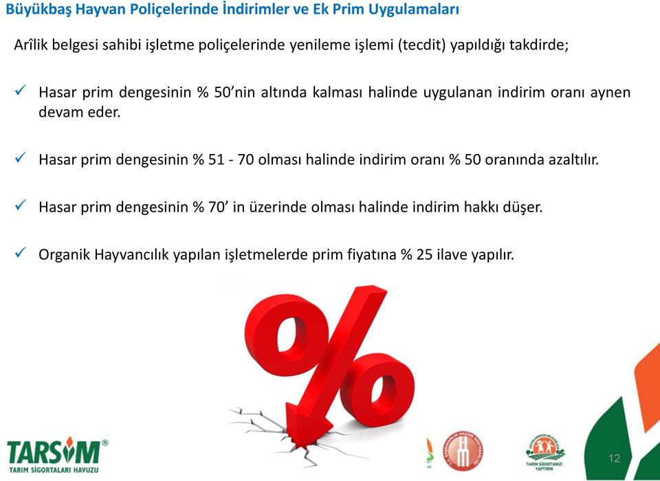 devam eder. Hasar prim dengesinin % 51-70 olması halinde indirim oranı % 50 oranında azaltılır.