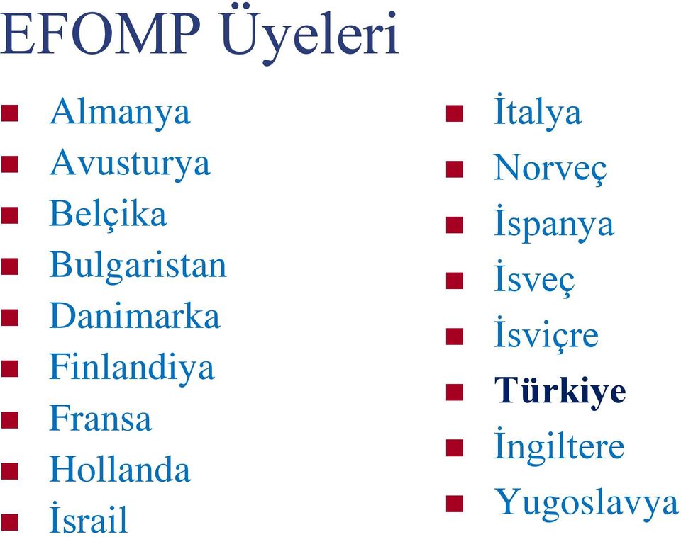 Hollanda İsrail İtalya Norveç İspanya