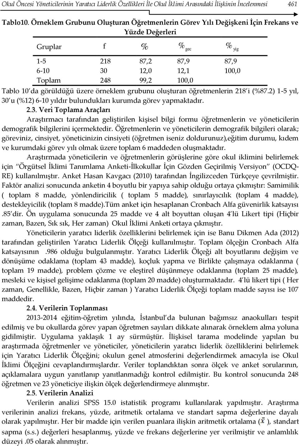 grubunu oluşturan öğretmenlerin 218 i (87.2) 1-5 yıl, 30