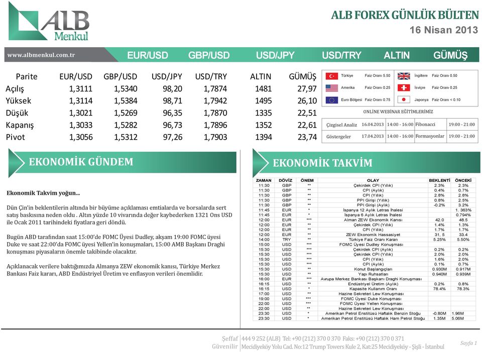 /JPY ALTIN 1481 1495 1335 1352 1394 EKONOMİK GÜNDEM /TRY GÜMÜŞ 27,97 26,10 22,51 22,61 23,74 ALTIN GÜMÜŞ Türkiye Faiz Oranı 5.50 İngiltere Faiz Oranı 0.50 Amerika Faiz Oranı 0.25 İsviçre Faiz Oranı 0.