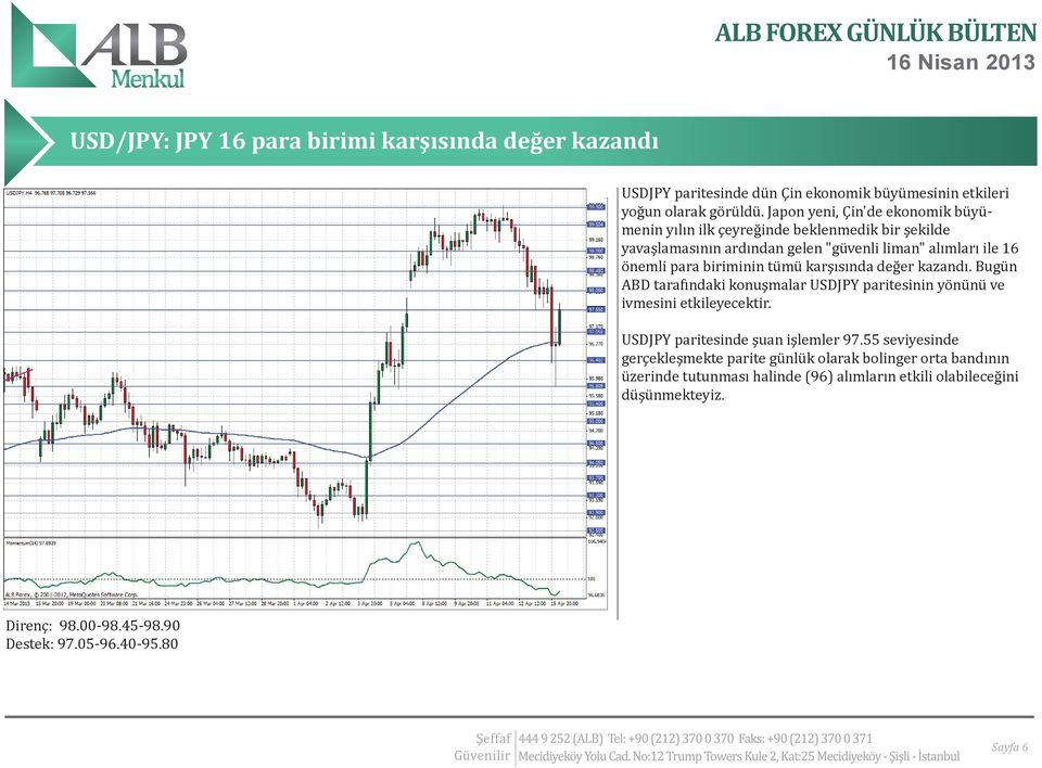 biriminin tümü karşısında değer kazandı. Bugün ABD tarafındaki konuşmalar JPY paritesinin yönünü ve ivmesini etkileyecektir. JPY paritesinde şuan işlemler 97.