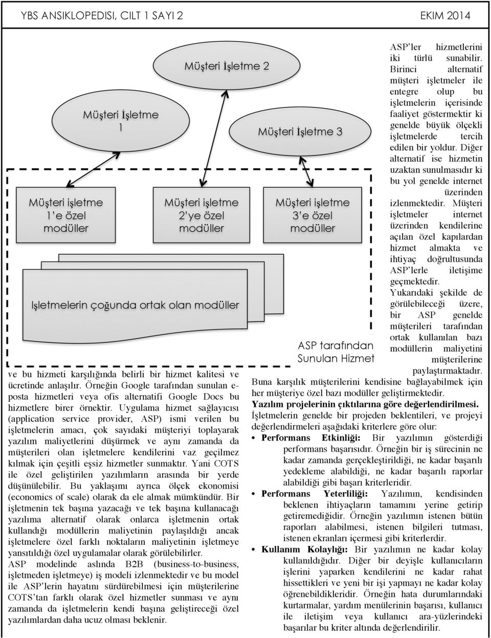 Uygulama hizmet sağlayıcısı (application service provider, ASP) ismi verilen bu işletmelerin amacı, çok sayıdaki müşteriyi toplayarak yazılım maliyetlerini düşürmek ve aynı zamanda da müşterileri