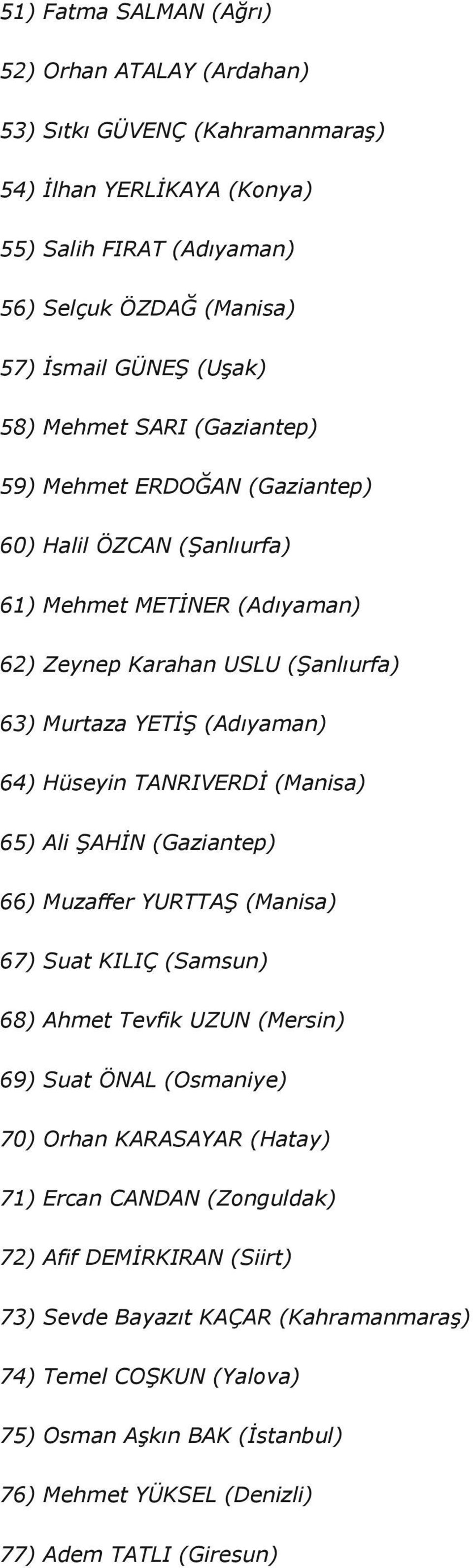 TANRIVERDİ (Manisa) 65) Ali ŞAHİN (Gaziantep) 66) Muzaffer YURTTAŞ (Manisa) 67) Suat KILIÇ (Samsun) 68) Ahmet Tevfik UZUN (Mersin) 69) Suat ÖNAL (Osmaniye) 70) Orhan KARASAYAR (Hatay) 71) Ercan