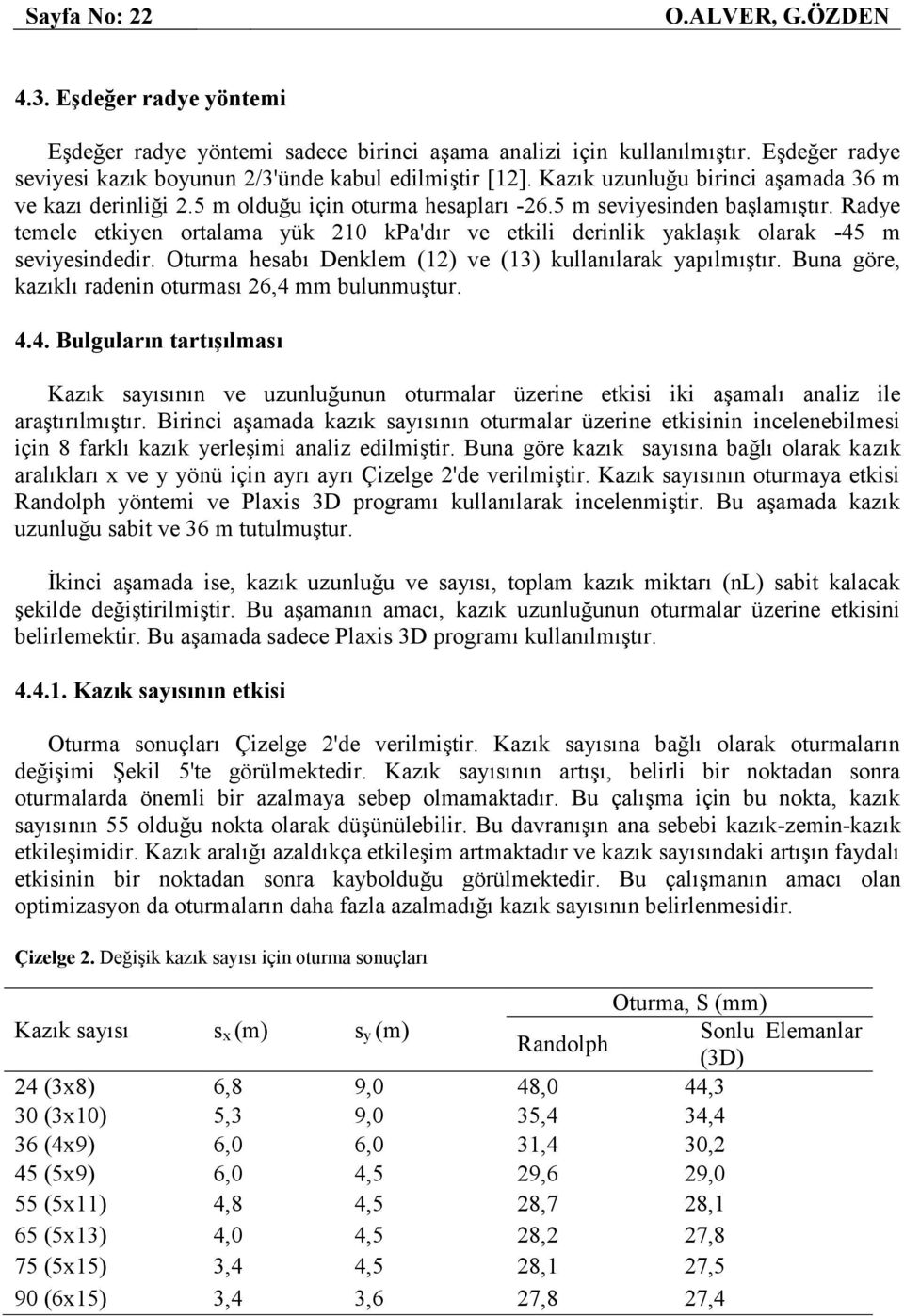 Radye temele etkiyen ortalama yük 210 kpa'dır ve etkili derinlik yaklaşık olarak -45 m seviyesindedir. Oturma hesabı Denklem (12) ve (13) kullanılarak yapılmıştır.