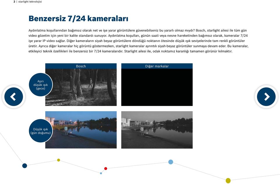 Aydınlatma koşulları, günün saati veya nesne hareketinden bağımsız olarak, kameralar 7/24 işe yarar IP video sağlar.