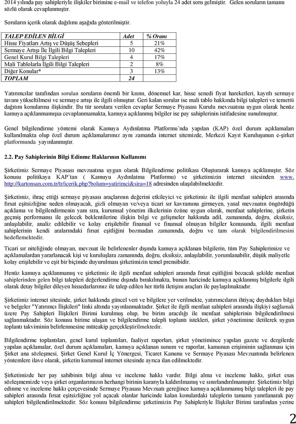 TALEP EDİLEN BİLGİ Adet % Oranı Hisse Fiyatları Artış ve Düşüş Sebepleri 5 21% Sermaye Artışı İle İlgili Bilgi Talepleri 10 42% Genel Kurul Bilgi Talepleri 4 17% Mali Tablolarla İlgili Bilgi