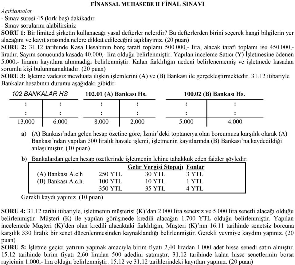 000,- lira, alacak tarafı toplamı ise 450.000,- liradır. Sayım sonucunda kasada 40.000,- lira olduğu belirlenmiştir. Yapılan inceleme Satıcı (Y) İşletmesine ödenen 5.