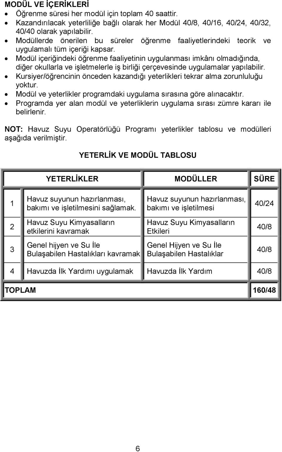 Modül içeriğindeki öğrenme faaliyetinin uygulanması imkânı olmadığında, diğer okullarla ve işletmelerle iş birliği çerçevesinde uygulamalar yapılabilir.