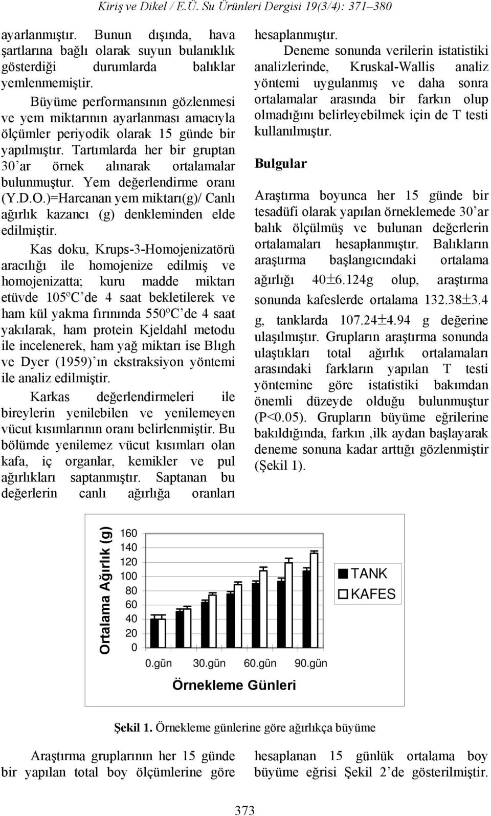 Yem değerlendirme oranı (Y.D.O.)=Harcanan yem miktarı(g)/ Canlı ağırlık kazancı (g) denkleminden elde edilmiştir.