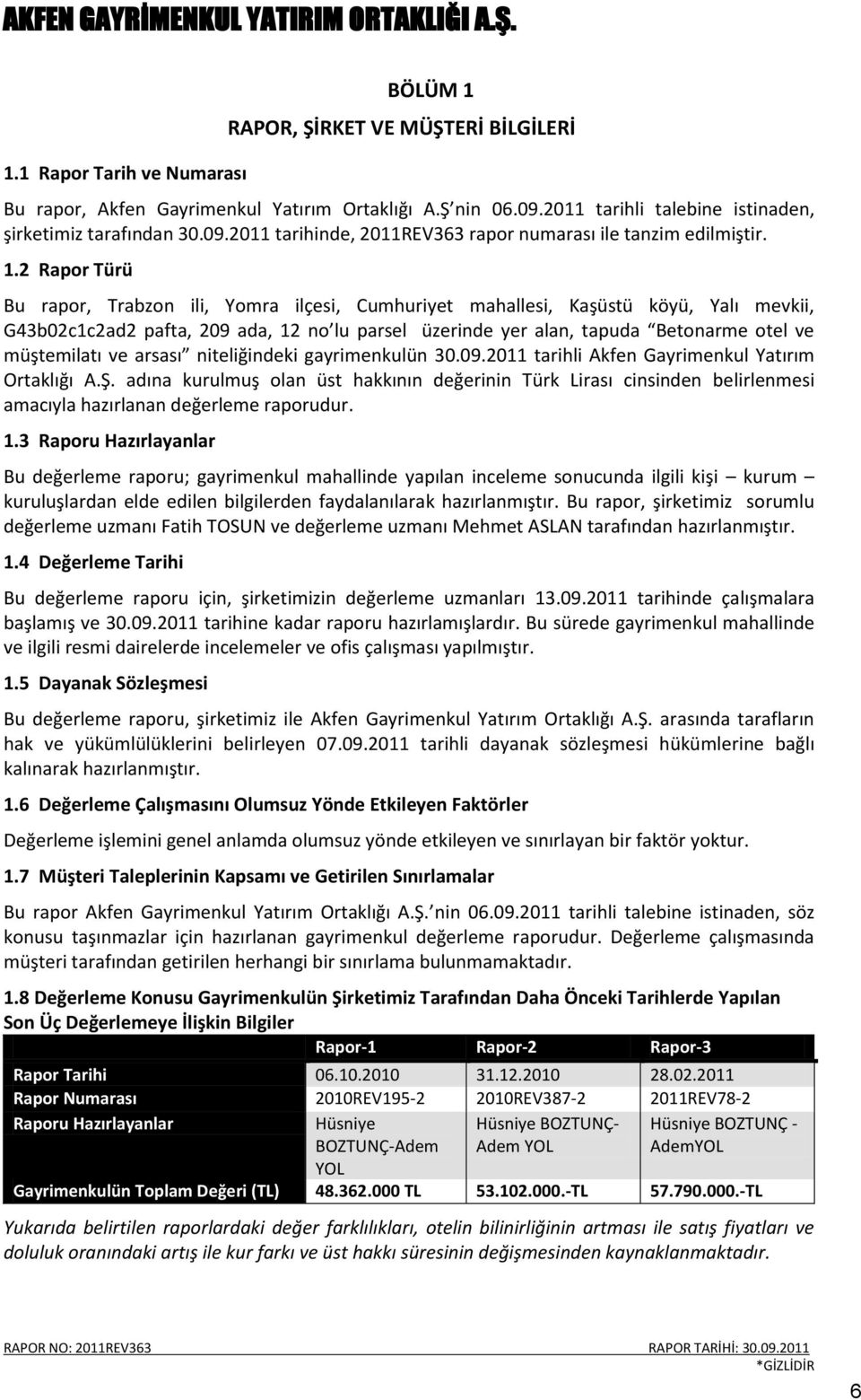 müştemilatı ve arsası niteliğindeki gayrimenkulün 30.09.2011 tarihli Akfen Gayrimenkul Yatırım Ortaklığı A.Ş.