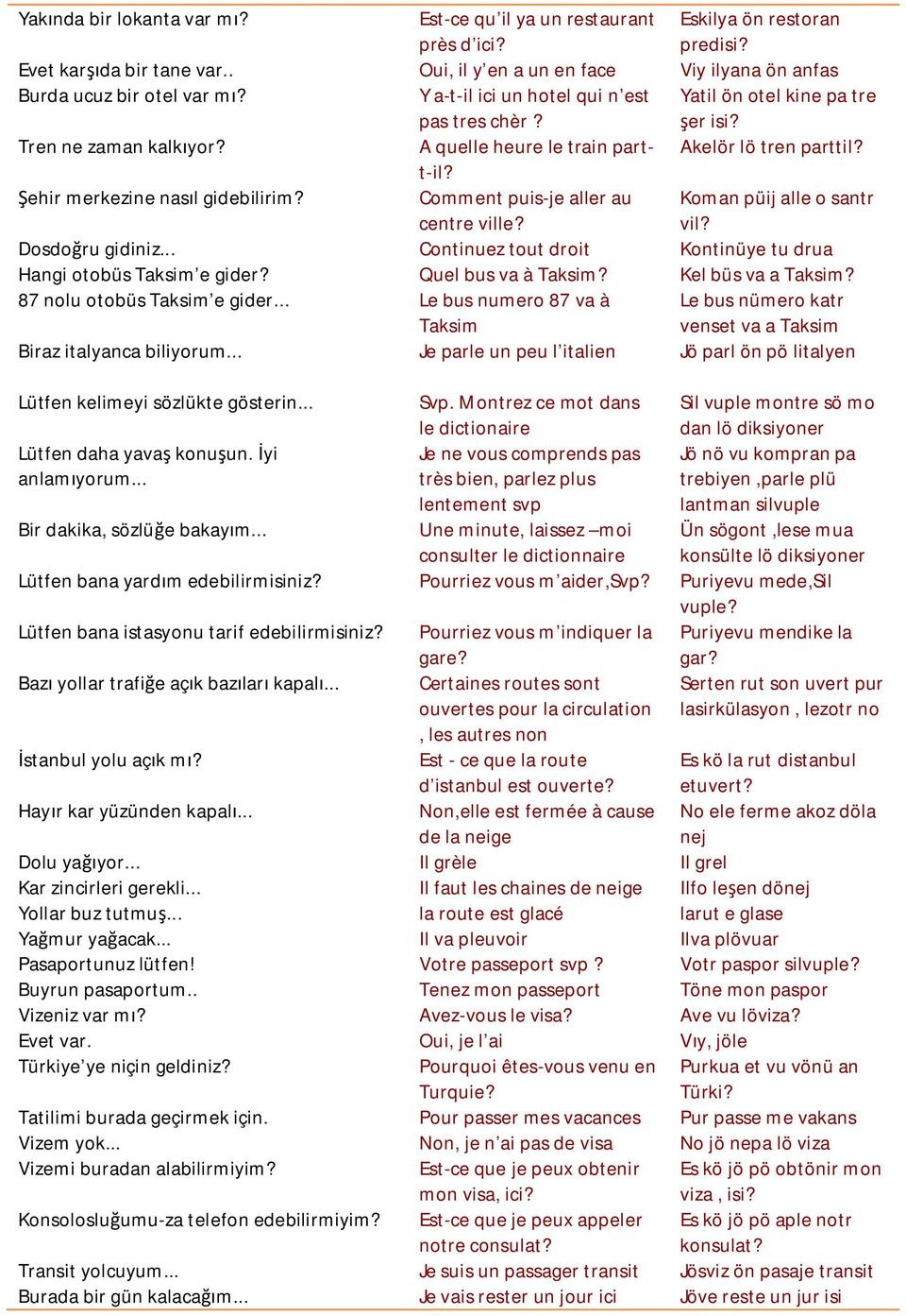 .. Lütfen bana yard m edebilirmisiniz? Lütfen bana istasyonu tarif edebilirmisiniz? Baz yollar trafi e aç k baz lar kapal... stanbul yolu aç k m? Hay r kar yüzünden kapal... Dolu ya yor.