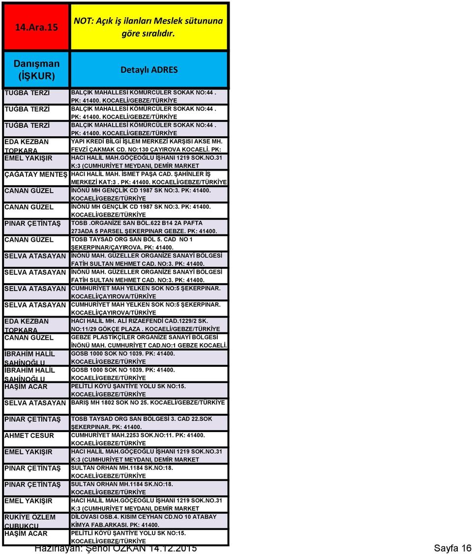 FEVZİ ÇAKMAK CD. NO:130 ÇAYIROVA KOCAELİ. PK: EMEL YAKIŞIR 41400. HACI HALİL MAH.GÖÇEOĞLU İŞHANI 1219 SOK.NO.31 K:3 (CUMHURİYET MEYDANI, DEMİR MARKET ÇAĞATAY MENTEŞ KARŞI). HACI HALİL PK: MAH. 41400. İSMET PAŞA CAD.