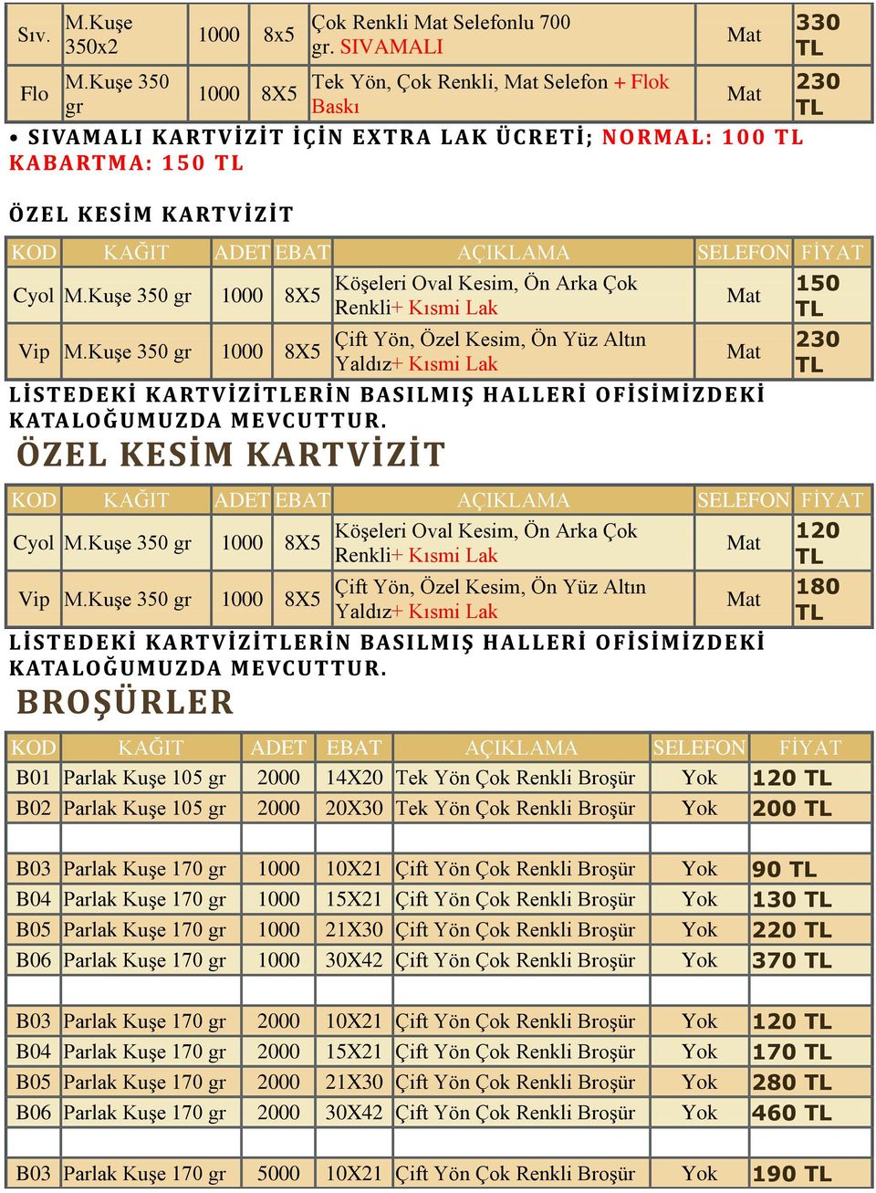 Köşeleri Oval Kesim, Ön Arka Çok Renkli+ Kısmi Lak Çift Yön, Özel Kesim, Ön Yüz Altın Yaldız+ Kısmi Lak 120 180 B01 Kuşe 105 2000 14X20 Tek Yön Çok Renkli Broşür 120 B02 Kuşe 105 2000 20X30 Tek Yön