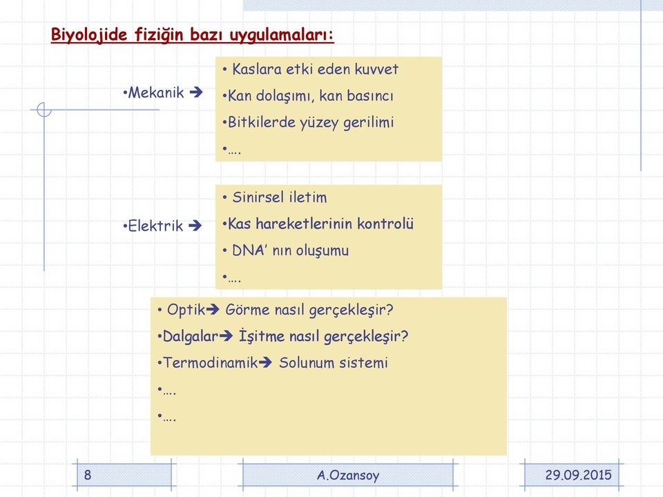 Sinirsel iletim Elektrik Kas hareketlerinin kontrolü DNA nın oluşumu.