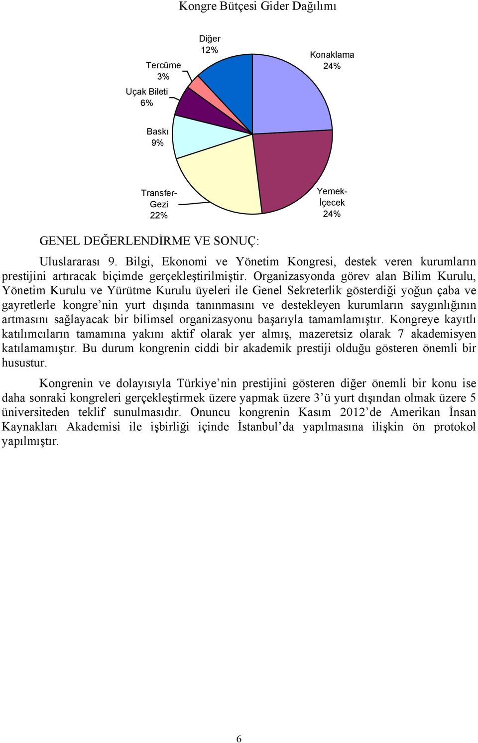 Organizasyonda görev alan Bilim Kurulu, Yönetim Kurulu ve Yürütme Kurulu üyeleri ile Genel Sekreterlik gösterdiği yoğun çaba ve gayretlerle kongre nin yurt dışında tanınmasını ve destekleyen