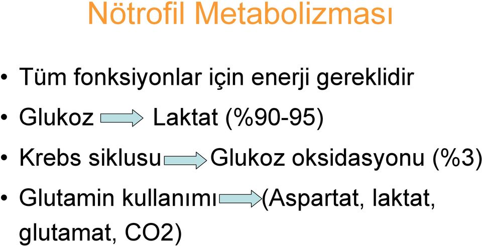 (%90-95) Krebs siklusu Glukoz oksidasyonu