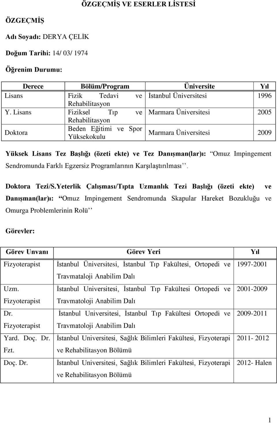 Lisans Fiziksel Tıp ve Marmara Üniversitesi 2005 Rehabilitasyon Doktora Beden Eğitimi ve Spor Yüksekokulu Marmara Üniversitesi 2009 Yüksek Lisans Tez Başlığı (özeti ekte) ve Tez Danışman(lar)ı: Omuz