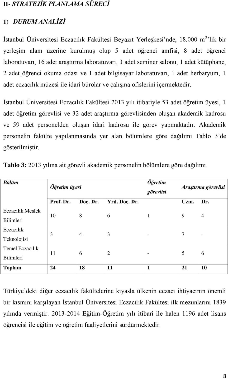 odası ve 1 adet bilgisayar laboratuvarı, 1 adet herbaryum, 1 adet eczacılık müzesi ile idari bürolar ve çalışma ofislerini içermektedir.