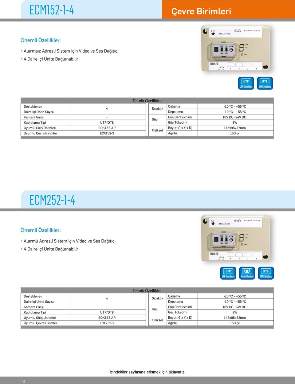 145x95x32mm 150 gr ECM25214 Alarmlı Adresl S stem ç n V deo ve Ses Dağıtıcı 4 Da re İç Ün te Bağlanab l r Desteklenen Da re İç Ün te Sayısı Kamera G r ş