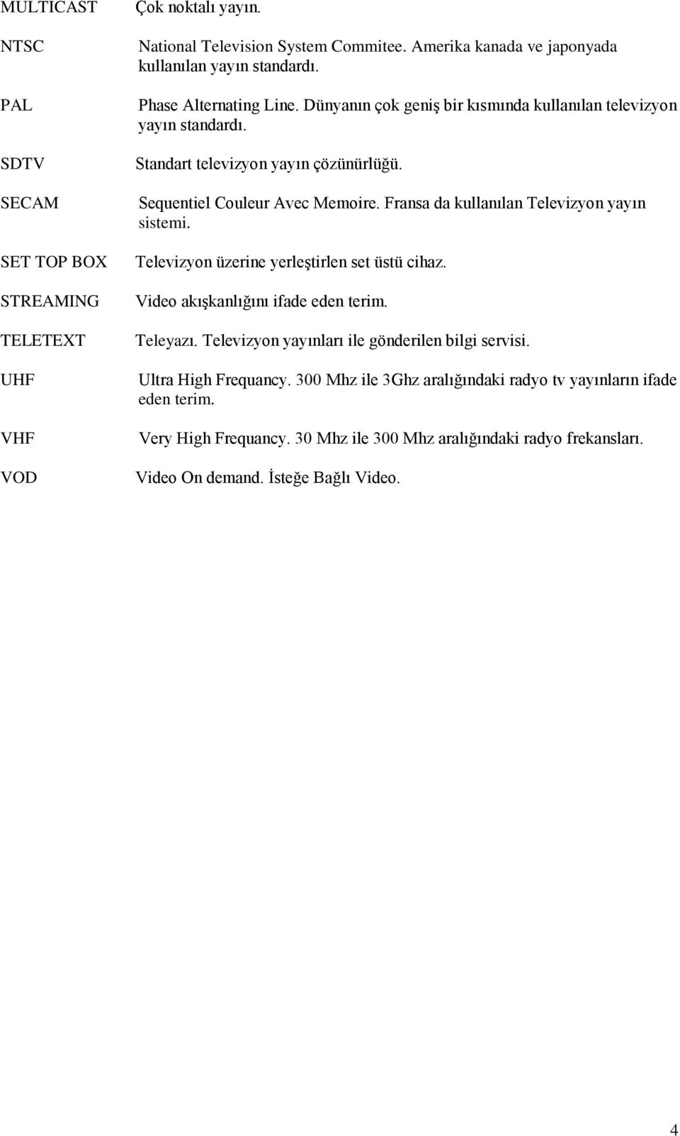 Fransa da kullanılan Televizyon yayın sistemi. Televizyon üzerine yerleģtirlen set üstü cihaz. Video akıģkanlığını ifade eden terim. Teleyazı.