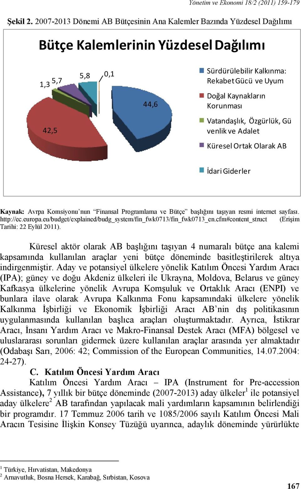 Korunması Vatandaşlık, Özgürlük, Gü venlik ve Adalet Küresel Ortak Olarak AB İdari Giderler Kaynak: Avrpa Komsiyonu nun Finansal Programlama ve Bütçe başlığını taşıyan resmi internet sayfası.