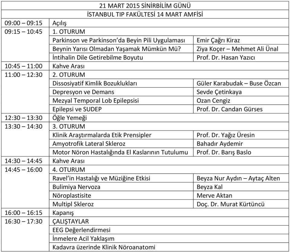 Hasan Yazıcı 10:45 11:00 Kahve Arası 11:00 12:30 2.