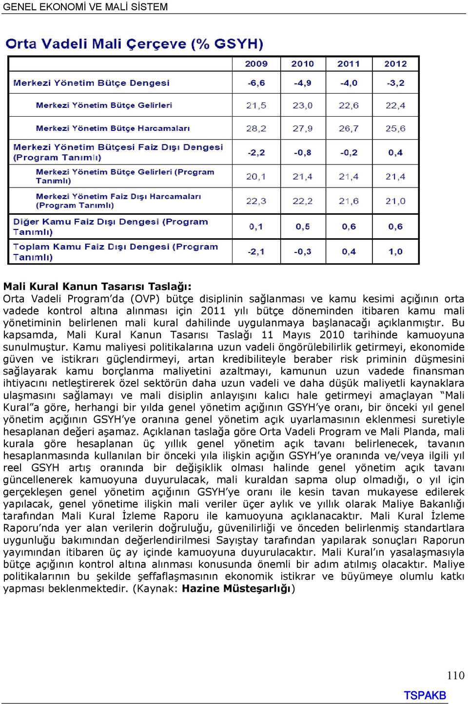 Kamu maliyesi politikalarına uzun vadeli öngörülebilirlik getirmeyi, ekonomide güven ve istikrarı güçlendirmeyi, artan kredibiliteyle beraber risk priminin düşmesini sağlayarak kamu borçlanma