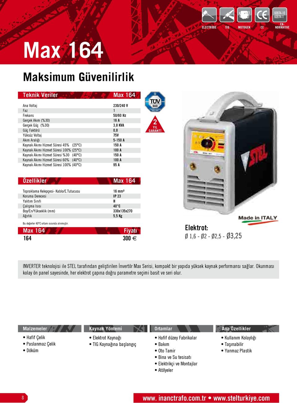 Kaynak Akımı izmet Süresi 60% () Kaynak Akımı izmet Süresi 00% () Max 64 0/40 V 50/60 z 6 A,8 KVA 0,8 75V 550 A 50 A 00 A 50 A 00 A 95 A Özellikler Topraklama Kelepçesi Kablo/E.