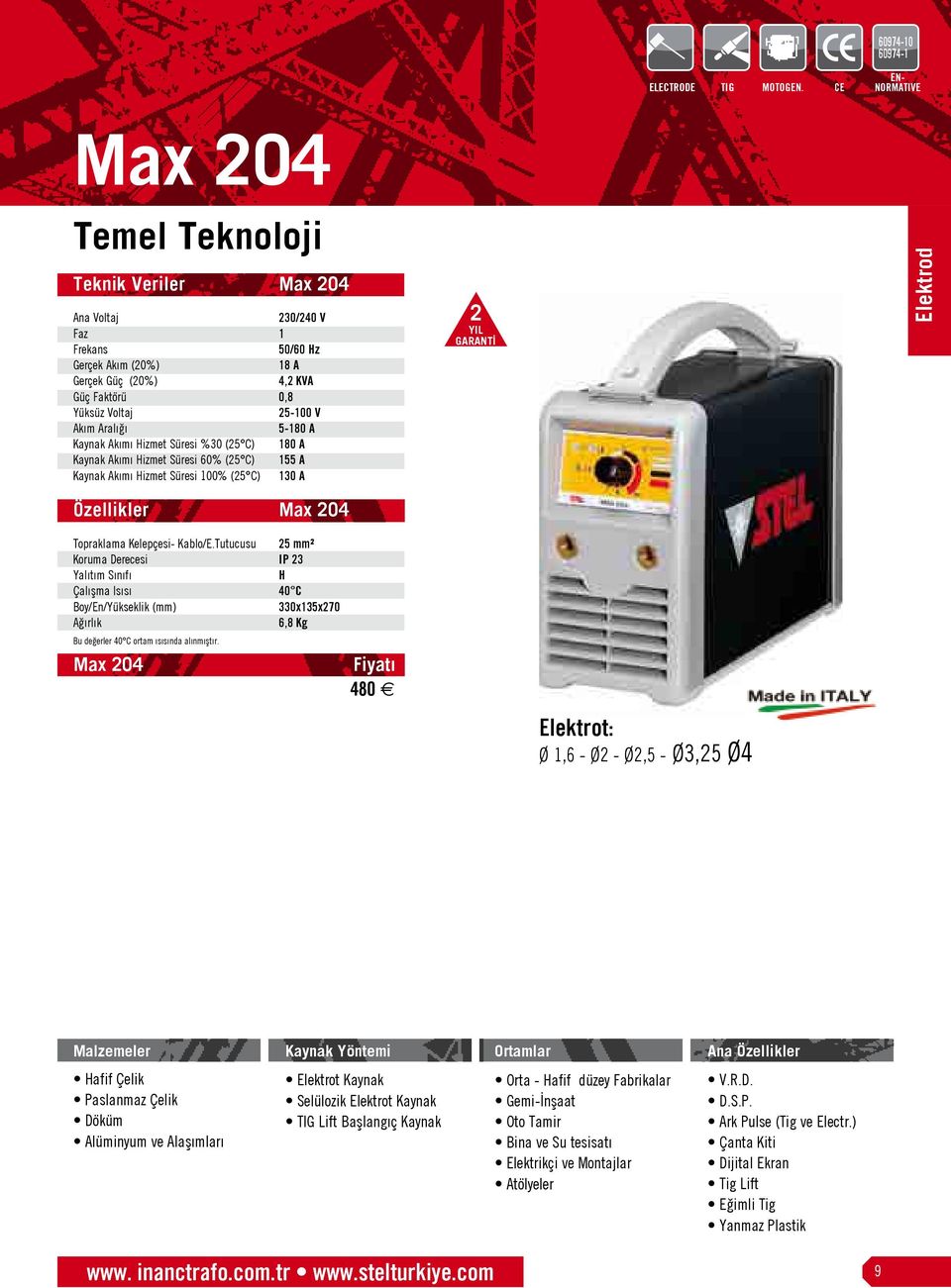 04 0/40 V 50/60 z 8 A 4, KVA 0,8 500 V 580 A 80 A 55 A 0 A Elektrod Özellikler Topraklama Kelepçesi Kablo/E.Tutucusu Bu değerler ortam ısısında alınmıştır.