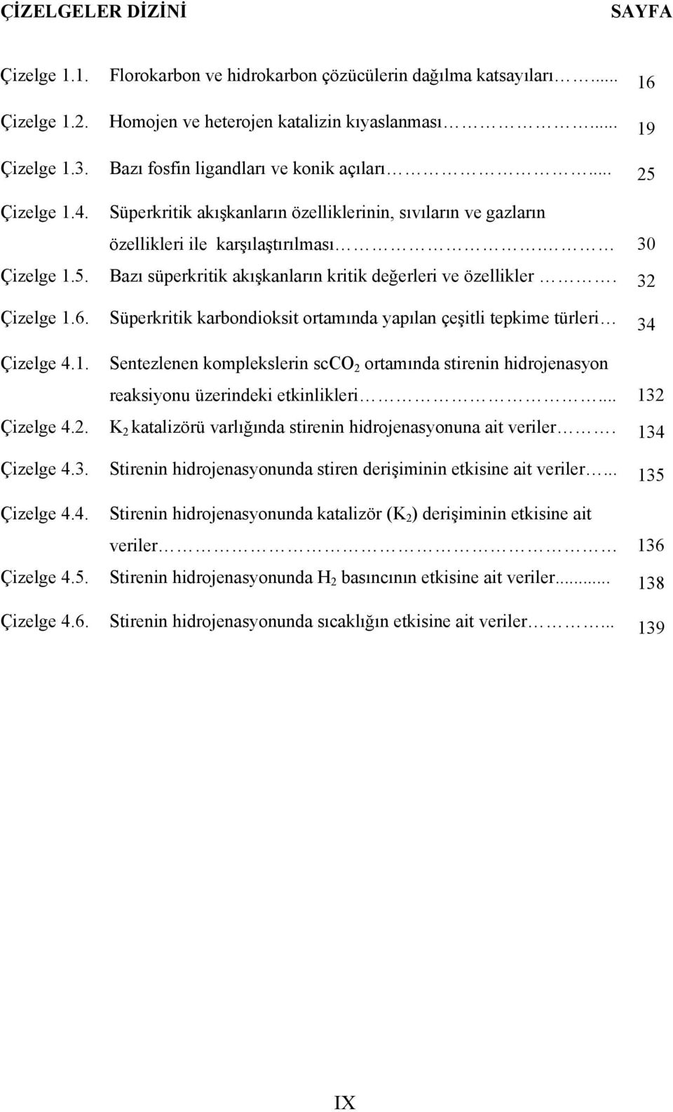 32 Çizelge 1.6. Süperkritik karbondioksit ortamında yapılan çeşitli tepkime türleri 34 Çizelge 4.1. Sentezlenen komplekslerin scco 2 ortamında stirenin hidrojenasyon reaksiyonu üzerindeki etkinlikleri.