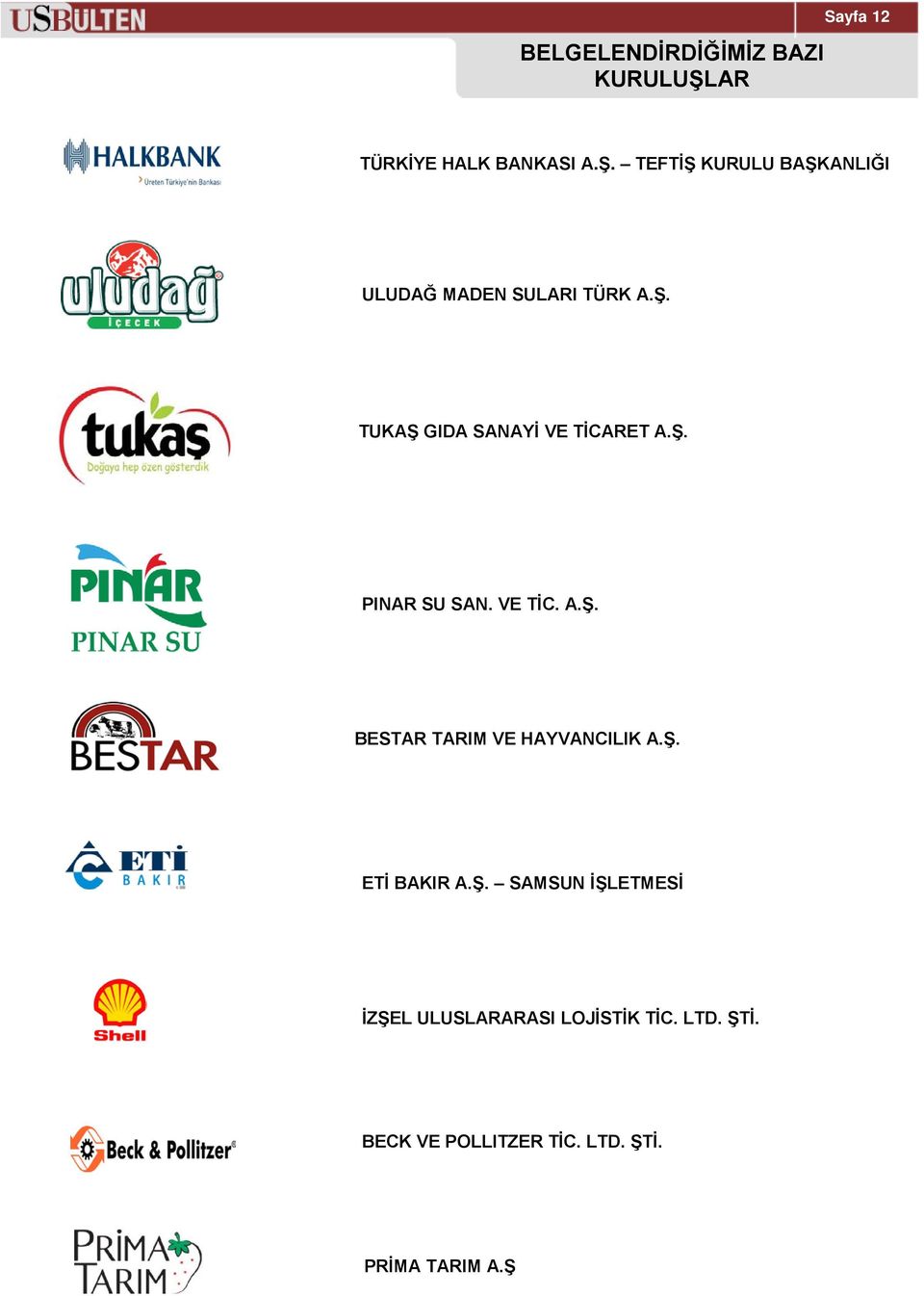 Ş. PINAR SU SAN. VE TİC. A.Ş. BESTAR TARIM VE HAYVANCILIK A.Ş. ETİ BAKIR A.Ş. SAMSUN İŞLETMESİ Sayfa İZŞEL ULUSLARARASI LOJİSTİK TİC.