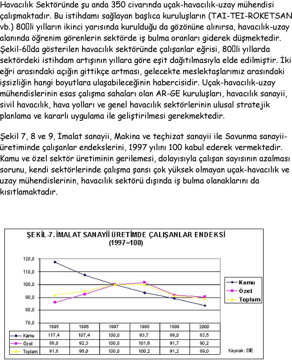 Şekil-6 da gösterilen havacılık sektöründe çalışanlar eğrisi, 80 li yıllarda sektördeki istihdam artışının yıllara göre eşit dağıtılmasıyla elde edilmiştir.