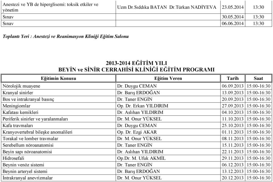 muayene Dr. Duygu CEMAN 06.09.2013 15:00-16:30 Kranyal sinirler Dr. Barış ERDOĞAN 13.09.2013 15:00-16:30 Bos ve intrakranyal basınç Dr. Taner ENGĠN 20.09.2013 15:00-16:30 Meningiomlar Op. Dr. Erkan YILDIRIM 27.