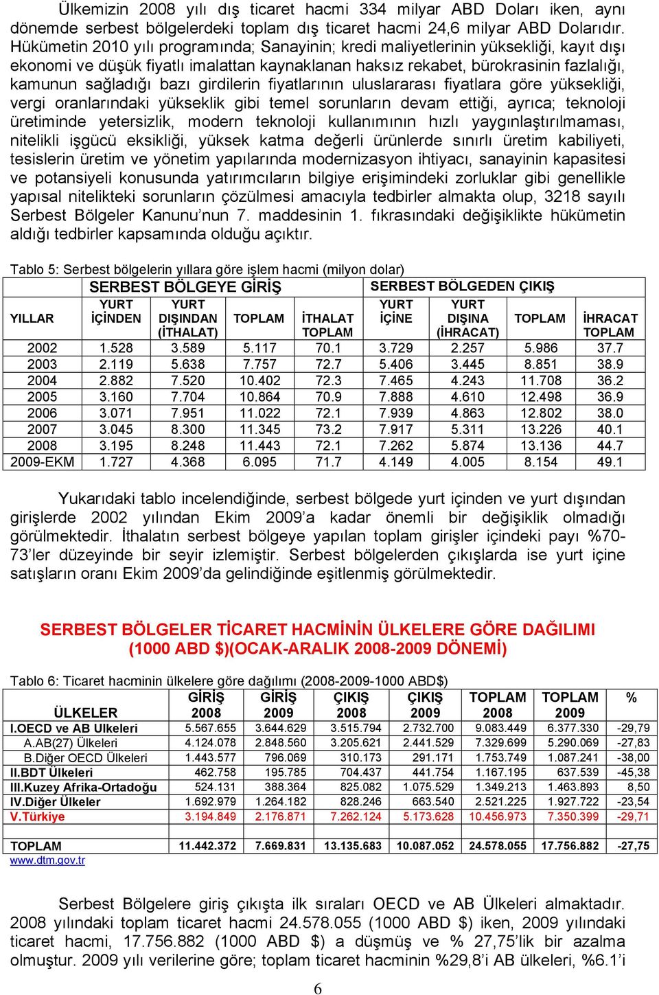 girdilerin fiyatlarının uluslararası fiyatlara göre yüksekliği, vergi oranlarındaki yükseklik gibi temel sorunların devam ettiği, ayrıca; teknoloji üretiminde yetersizlik, modern teknoloji