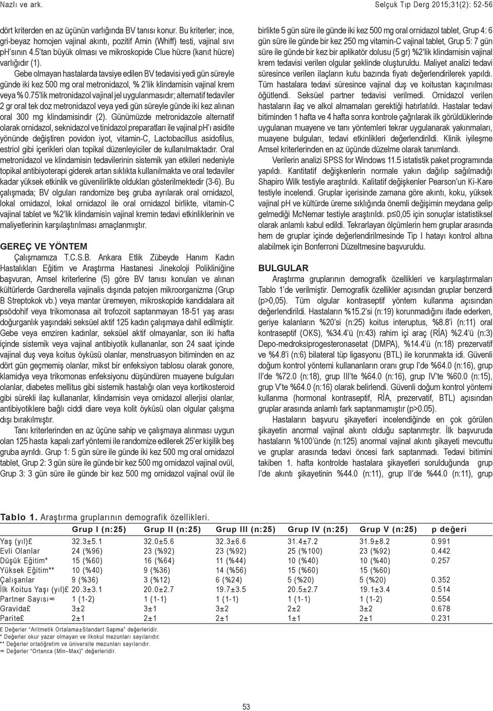 Gebe olmayan hastalarda tavsiye edilen BV tedavisi yedi gün süreyle günde iki kez 500 mg oral metronidazol, % 2 lik klindamisin vajinal krem veya % 0.