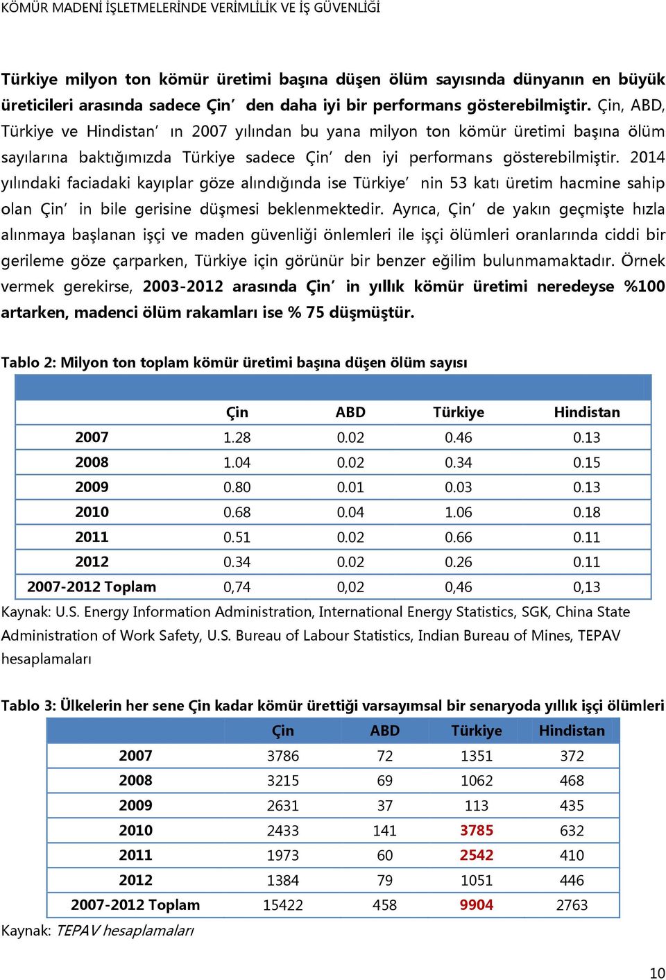 214 yılındaki faciadaki kayıplar göze alındığında ise Türkiye nin 53 katı üretim hacmine sahip olan Çin in bile gerisine düşmesi beklenmektedir.