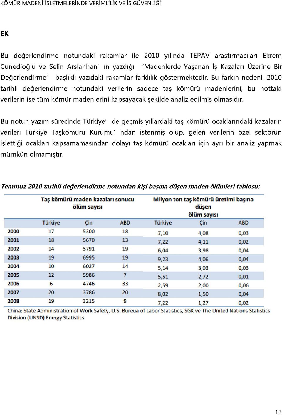 Bu farkın nedeni, 21 tarihli değerlendirme notundaki verilerin sadece taş kömürü madenlerini, bu nottaki verilerin ise tüm kömür madenlerini kapsayacak şekilde analiz edilmiş olmasıdır.