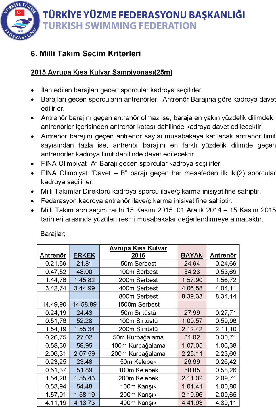 dilimde geçen antrenörler kadroya limit dahilinde davet edilecektir.