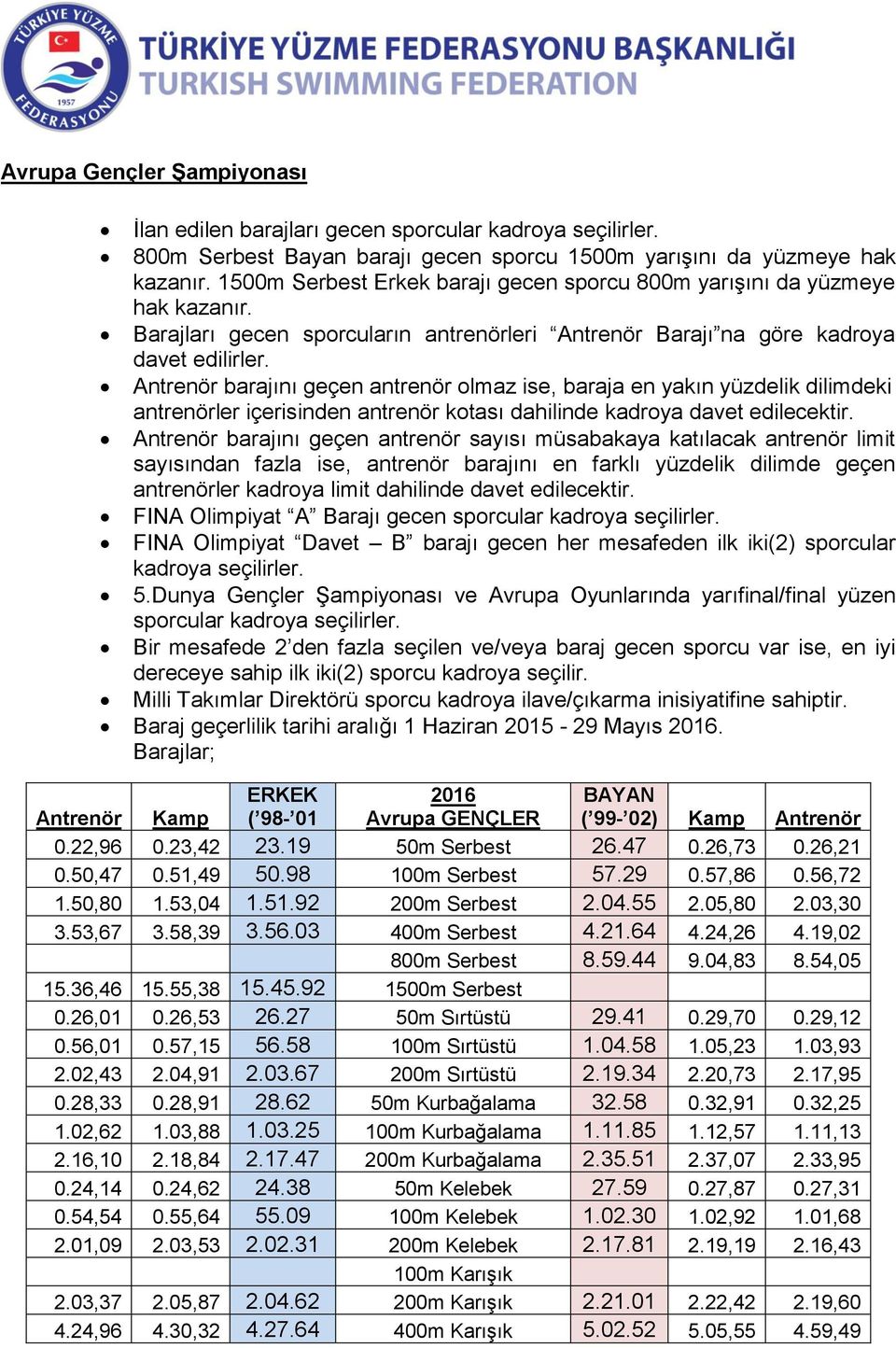 barajını geçen antrenör olmaz ise, baraja en yakın yüzdelik dilimdeki barajını geçen antrenör sayısı müsabakaya katılacak antrenör limit sayısından fazla ise, antrenör barajını en farklı yüzdelik