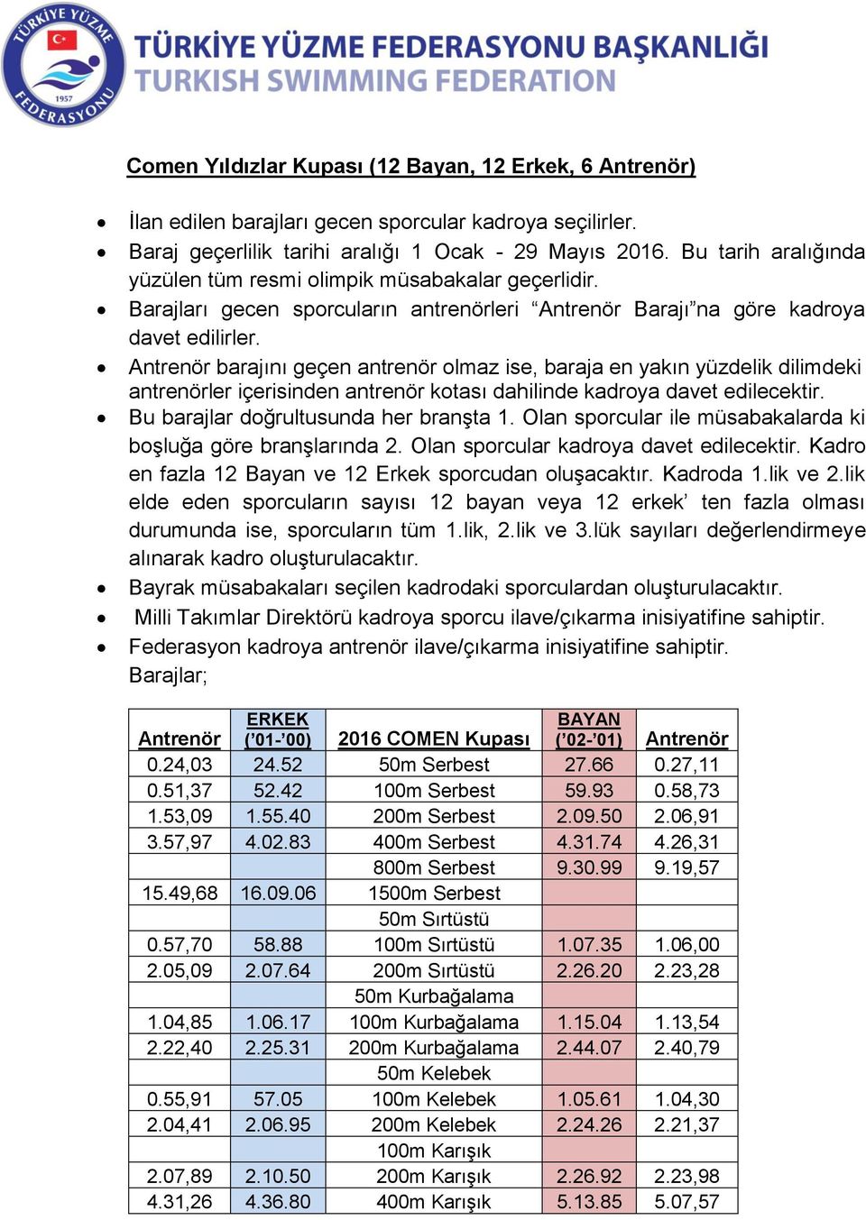 barajını geçen antrenör olmaz ise, baraja en yakın yüzdelik dilimdeki Bu barajlar doğrultusunda her branşta 1. Olan sporcular ile müsabakalarda ki boşluğa göre branşlarında 2.