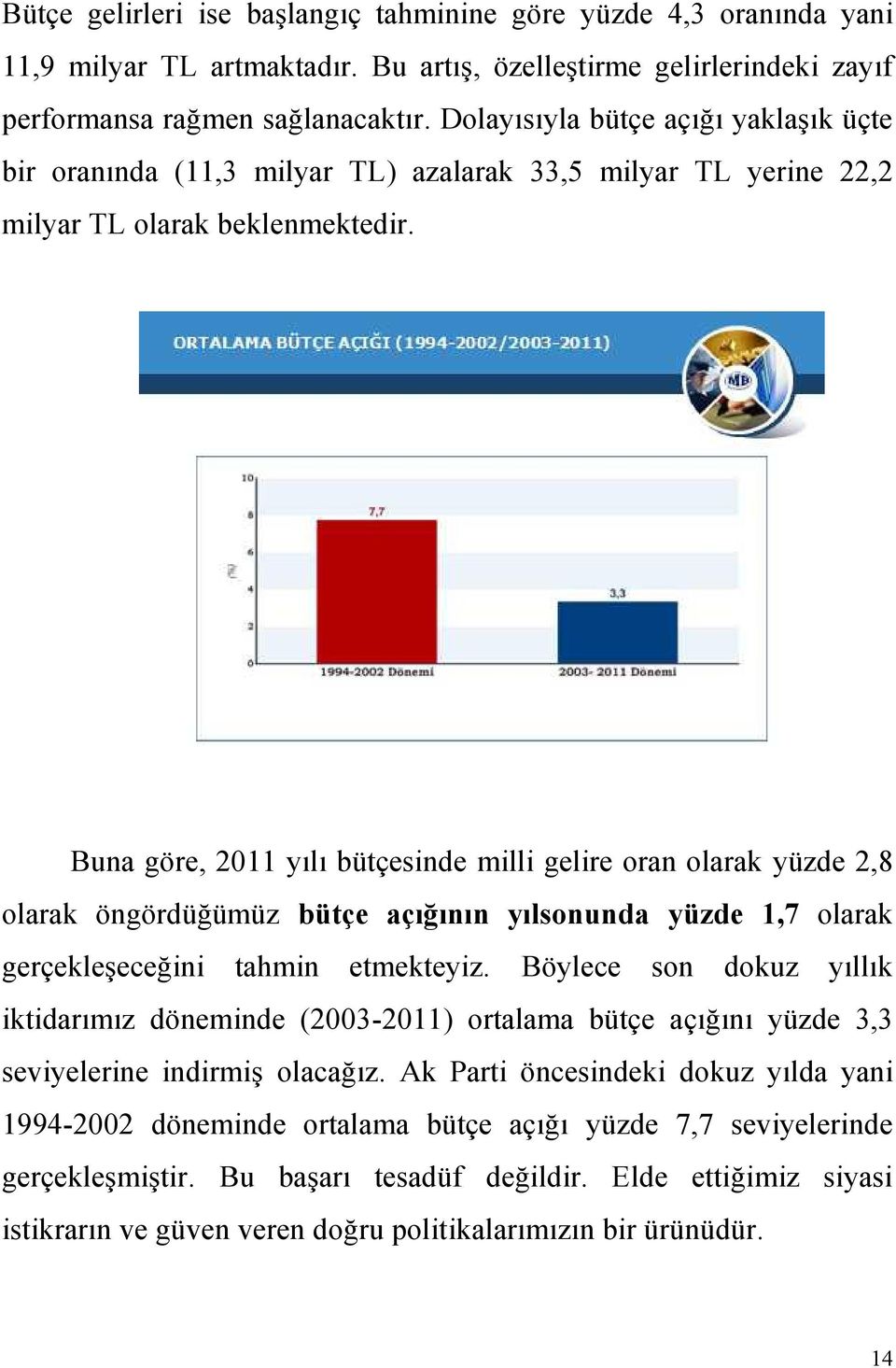 Buna göre, 2011 yılı bütçesinde milli gelire oran olarak yüzde 2,8 olarak öngördüğümüz bütçe açığının yılsonunda yüzde 1,7 olarak gerçekleşeceğini tahmin etmekteyiz.