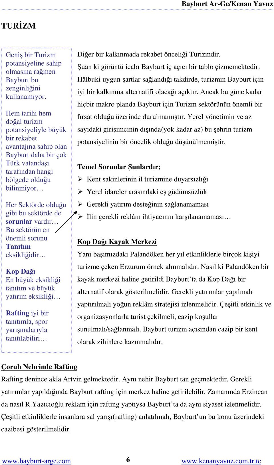 de sorunlar vardır Bu sektörün en önemli sorunu Tanıtım eksikliğidir Kop Dağı En büyük eksikliği tanıtım ve büyük yatırım eksikliği Rafting iyi bir tanıtımla, spor yarışmalarıyla tanıtılabiliri Diğer