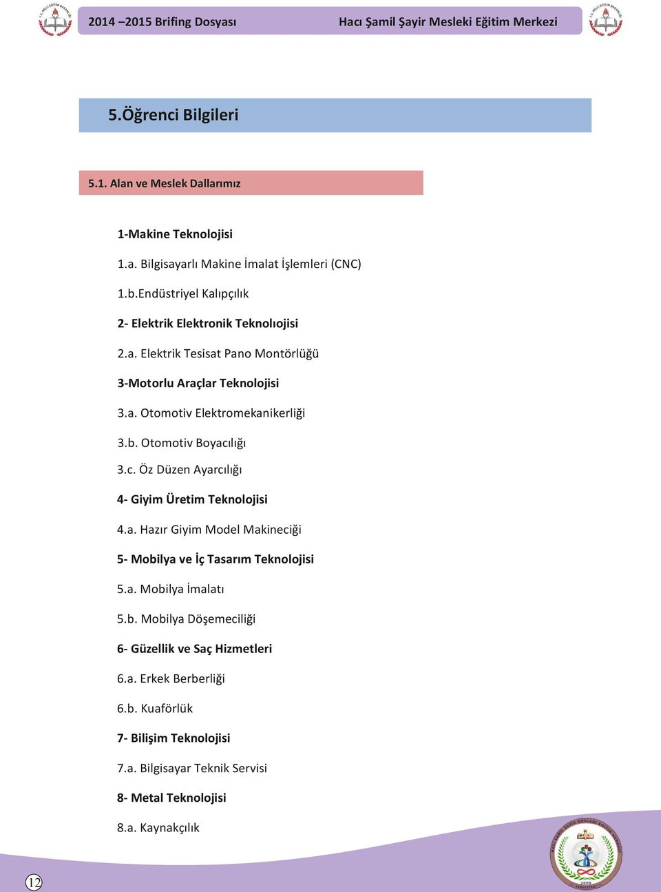 b. Otomotiv Boyacılığı 3.c. Öz Düzen Ayarcılığı 4- Giyim Üretim Teknolojisi 4.a. Hazır Giyim Model Makineciği 5- Mobilya ve İç Tasarım Teknolojisi 5.a. Mobilya İmalatı 5.